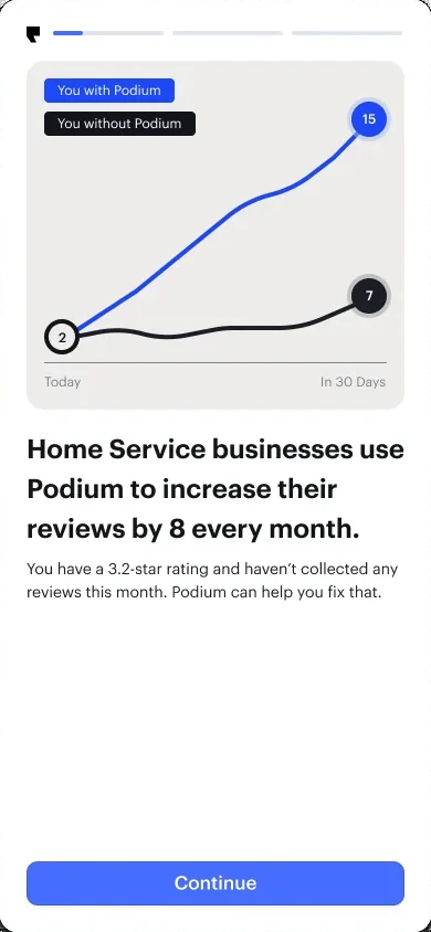 A Podium onboarding screen showing projected review growth